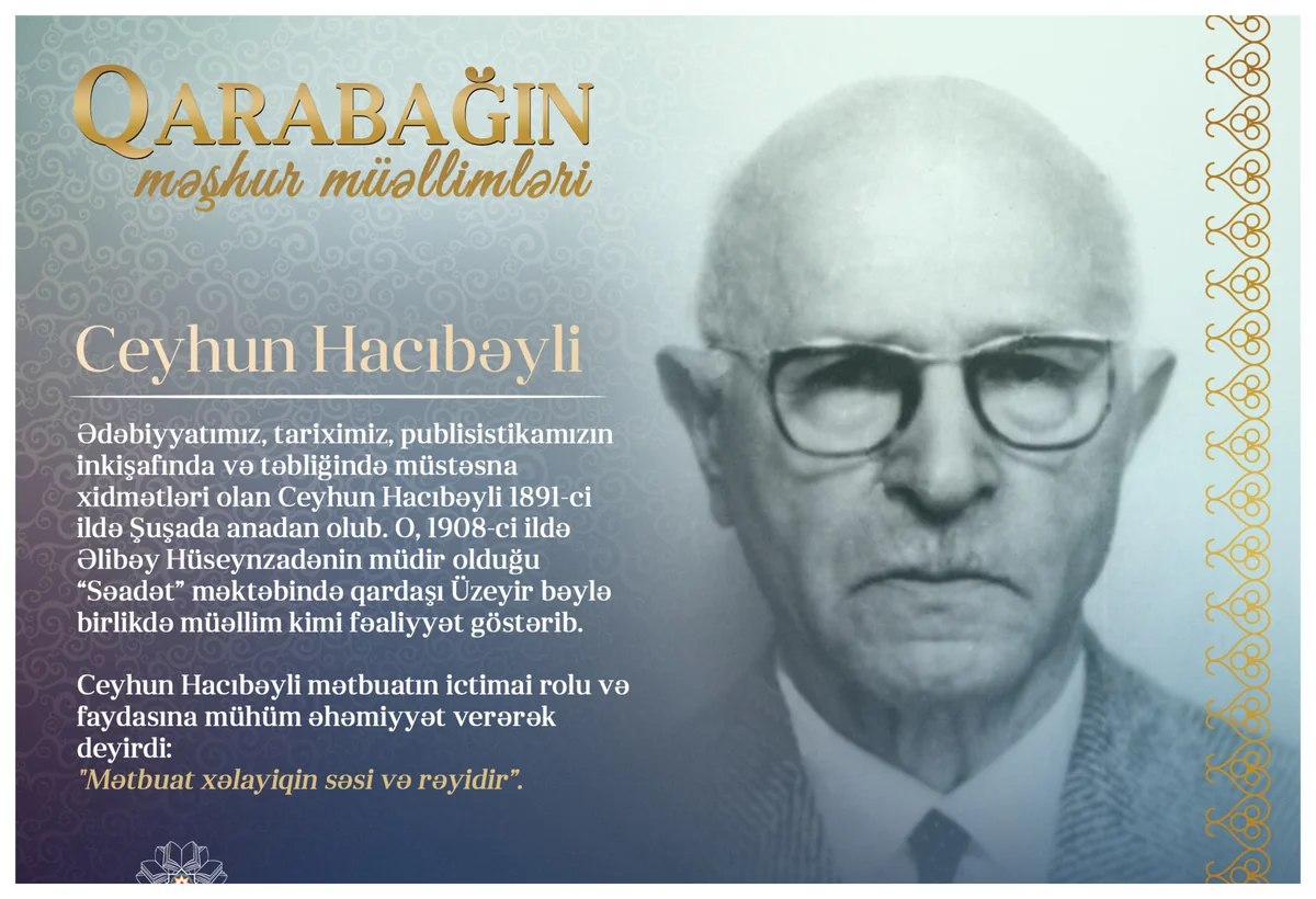  Qarabağın məşhur müəllimləri – Ceyhun Hacıbəyli