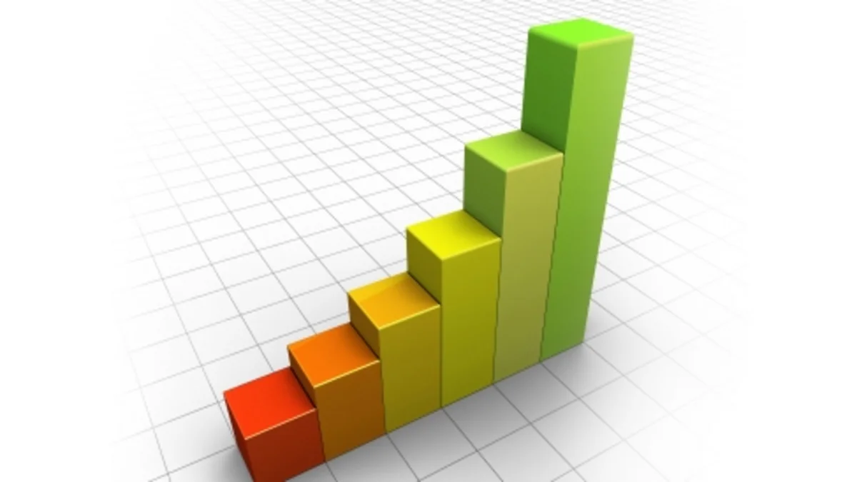 Ranking for efficiency of activity of insurance companies in Azerba​ijan