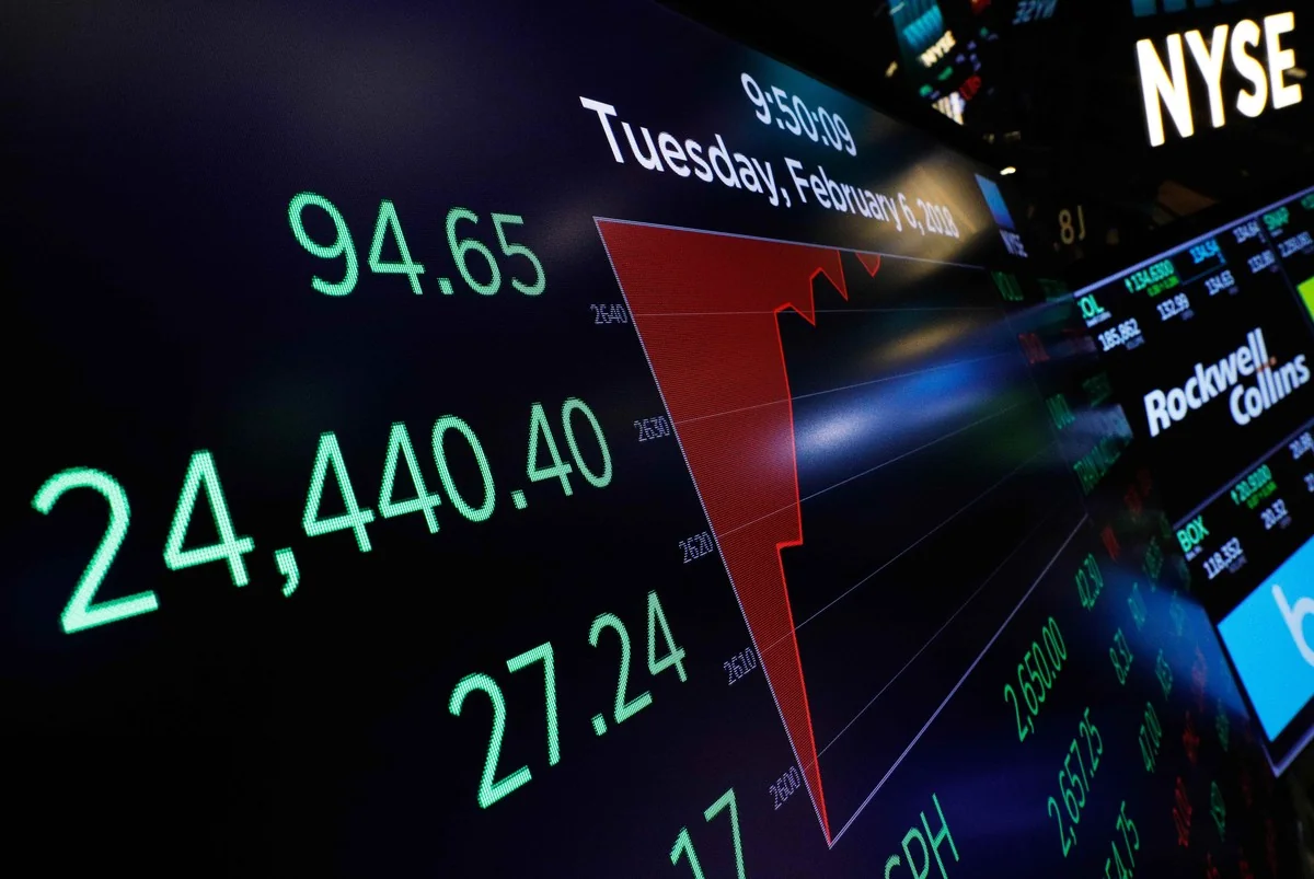 Key indicators of world commodity, stock, and currency markets (22.10.2025)
