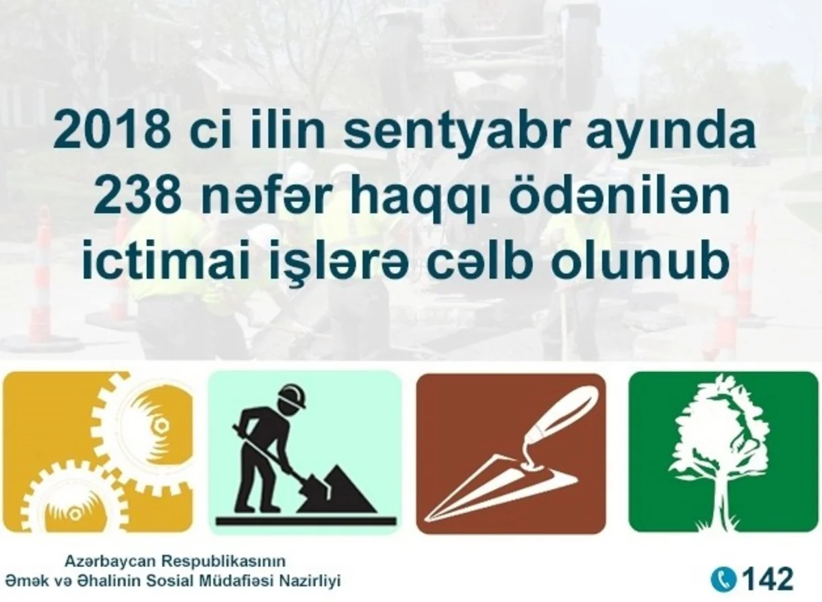Nazirlik: Sentyabrda 238 nəfər haqqı ödənilən ictimai işlərə cəlb olunub