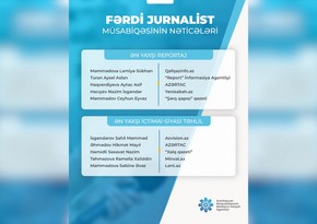 MEDİA fərdi jurnalist müsabiqəsinin nəticələrini açıqlayıb