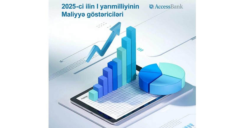AccessBank I yarımil üzrə maliyyə hesabatını açıqlayıb