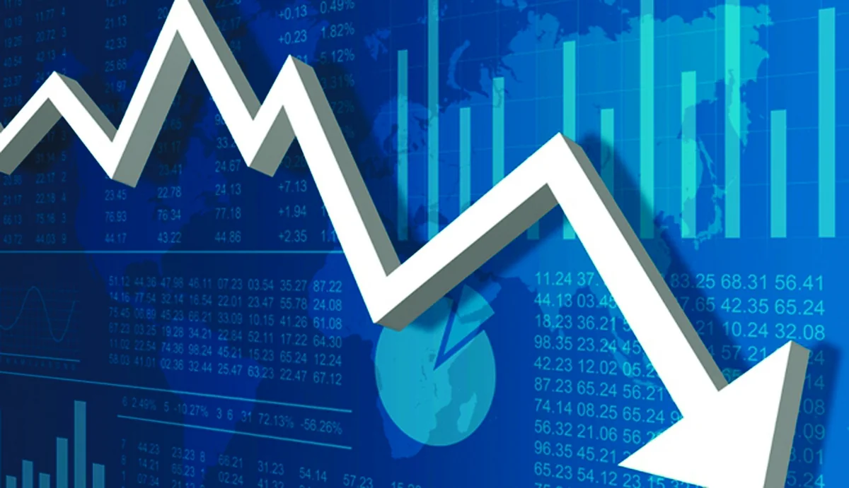 Azərbaycanda sənaye istehsalı 6% azalıb