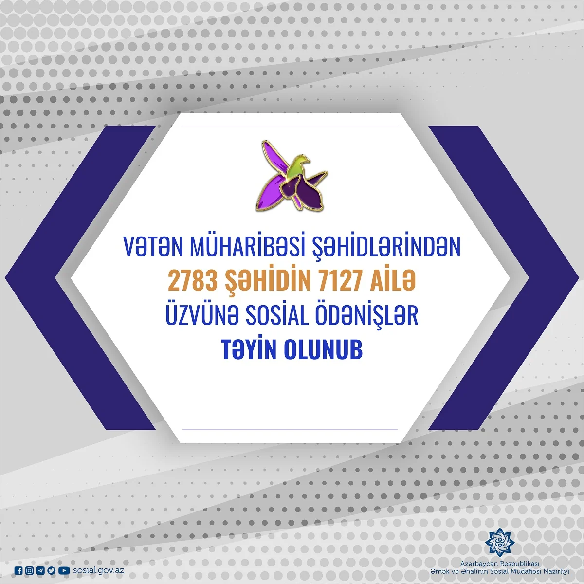Nazirlik: 2 783 şəhidin ailə üzvünə sosial ödənişlər təyin olunub