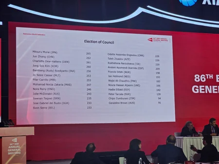 Azərbaycan Dünya Badminton Federasiyasının ali orqanında təmsil olunacaq