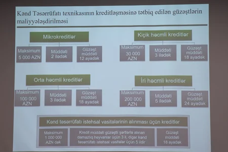 Aqrar Kredit və İnkişaf Agentliyində kənd təsərrüfatı texnikası və damazlıq heyvan təchizatçıları ilə görüş keçirilib
