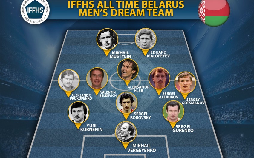 Azərbaycanda oynamış futbolçular Belarus tarixinin rəmzi komandasına düşüb