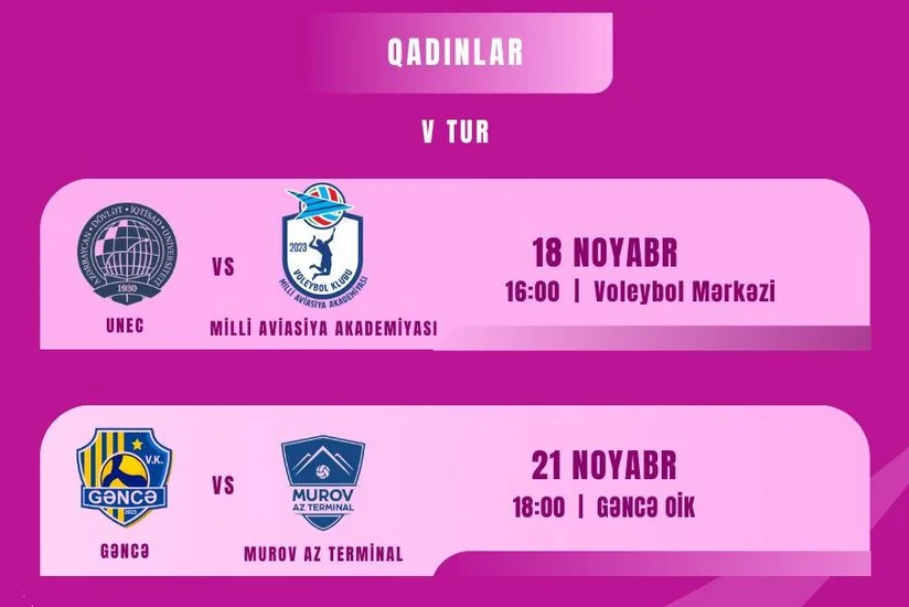 Azərbaycan çempionatı: təxirə salınan oyunların vaxtı müəyyənləşib