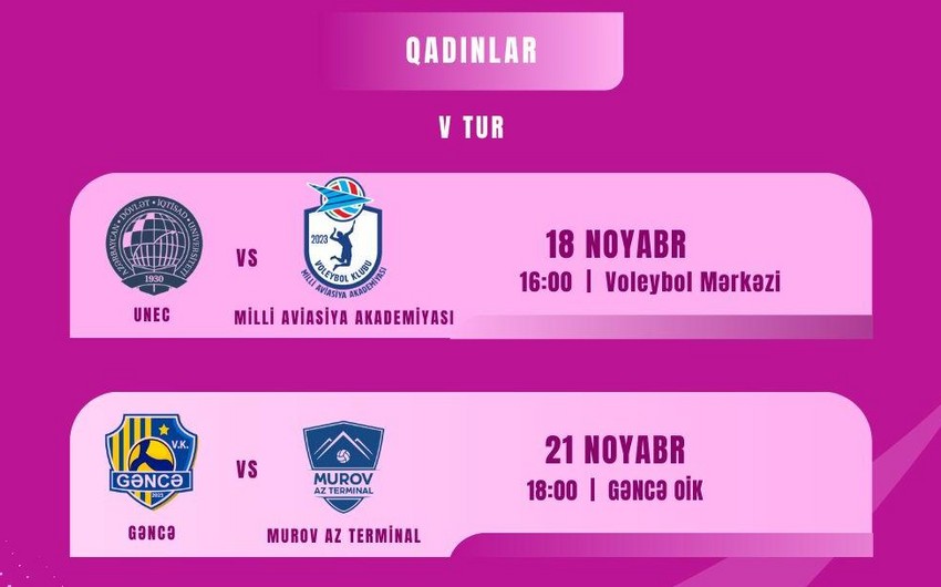 Azərbaycan çempionatı: təxirə salınan oyunların vaxtı müəyyənləşib