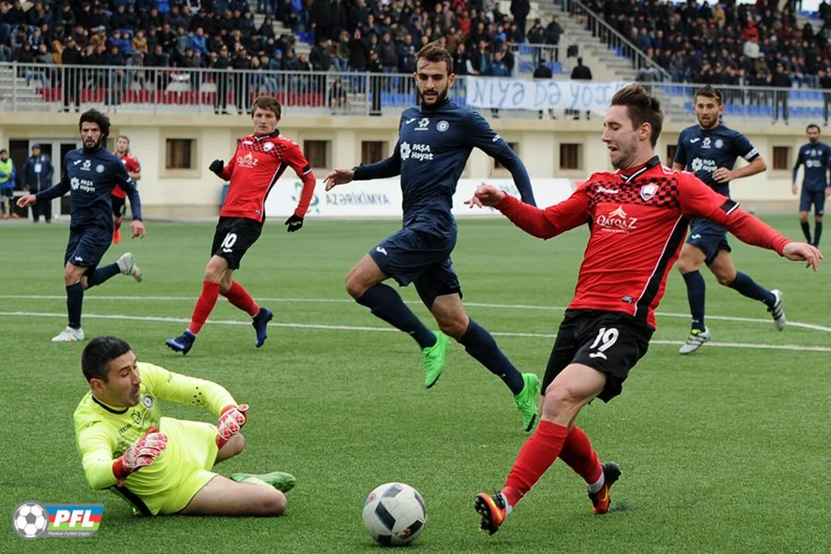 Futbol üzrə Azərbaycan Premyer Liqasında XXV mövsümə yekun vurulacaq