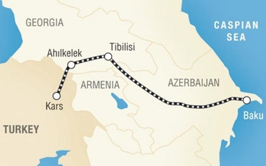 $ 10 bln invested in Baku-Tbilisi-Kars railway project