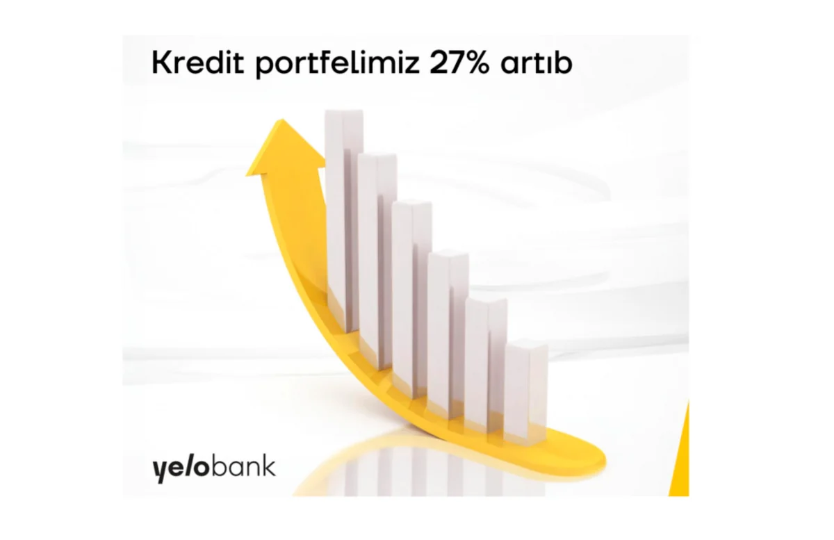 Yelo Bankın kredit portfeli 27 % artıb