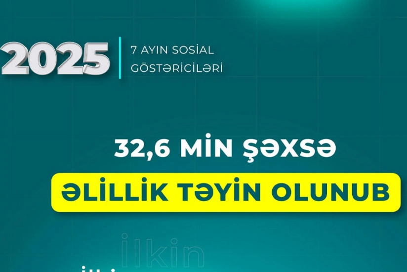 Ötən 7 ayda 32,6 min şəxsə əlillik təyin edilib