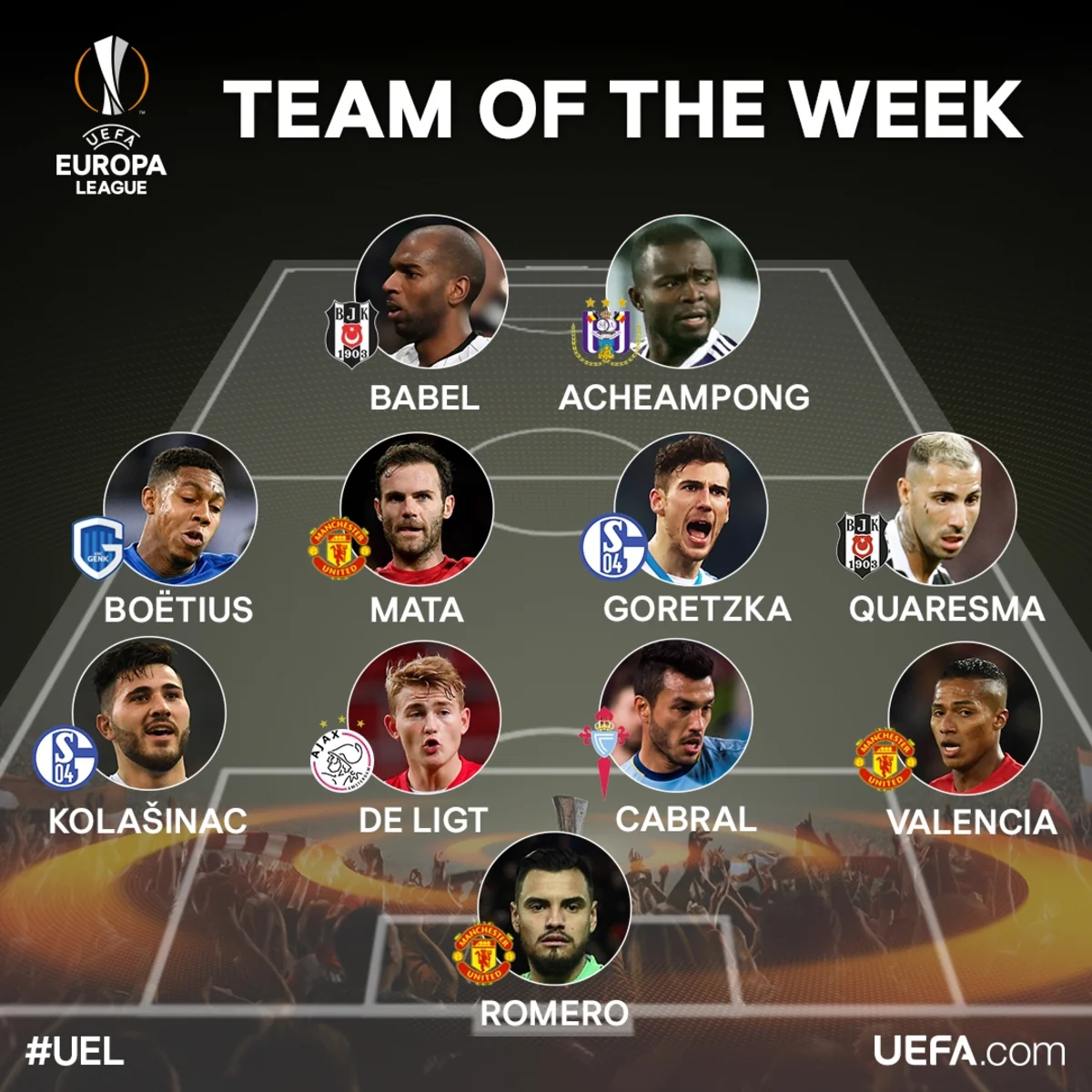 Beşiktaşın 2 futbolçusu Avropa Liqasında simvolik komandaya düşüb