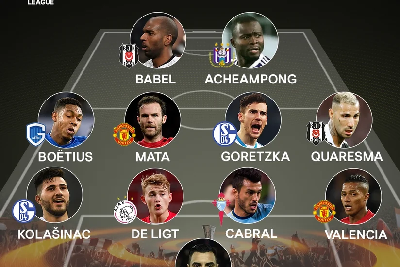 Beşiktaşın 2 futbolçusu Avropa Liqasında simvolik komandaya düşüb