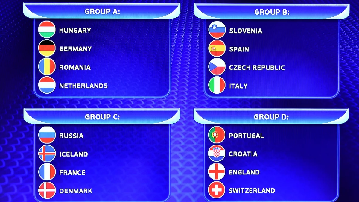 Avropa çempionatı: Final mərhələsinin püşkü atıldı