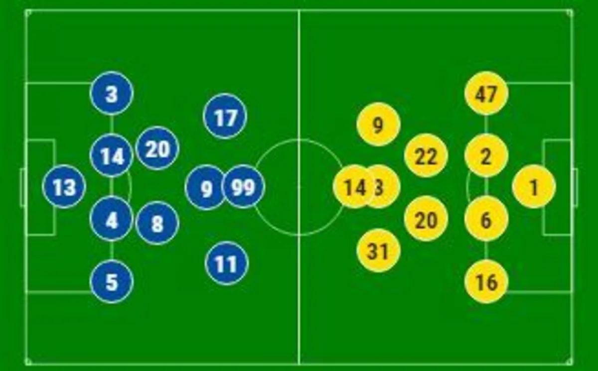 Qarabağ və Linfildin start heyətləri açıqlanıb
