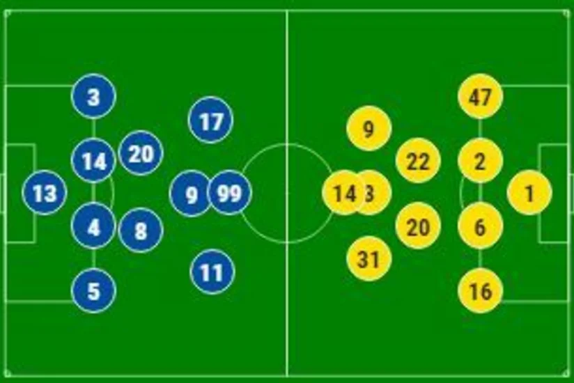 Qarabağ və Linfildin start heyətləri açıqlanıb