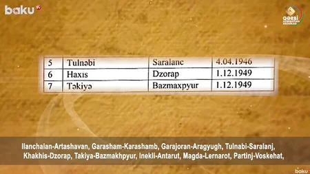 Qərbi Azərbaycan Xronikası: Ermənilər Əştərəyə niyə kütləvi axın ediblər?