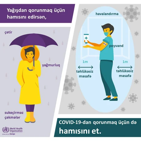 ÜST koronavirusla bağlı yeni kampaniyaya başlayıb