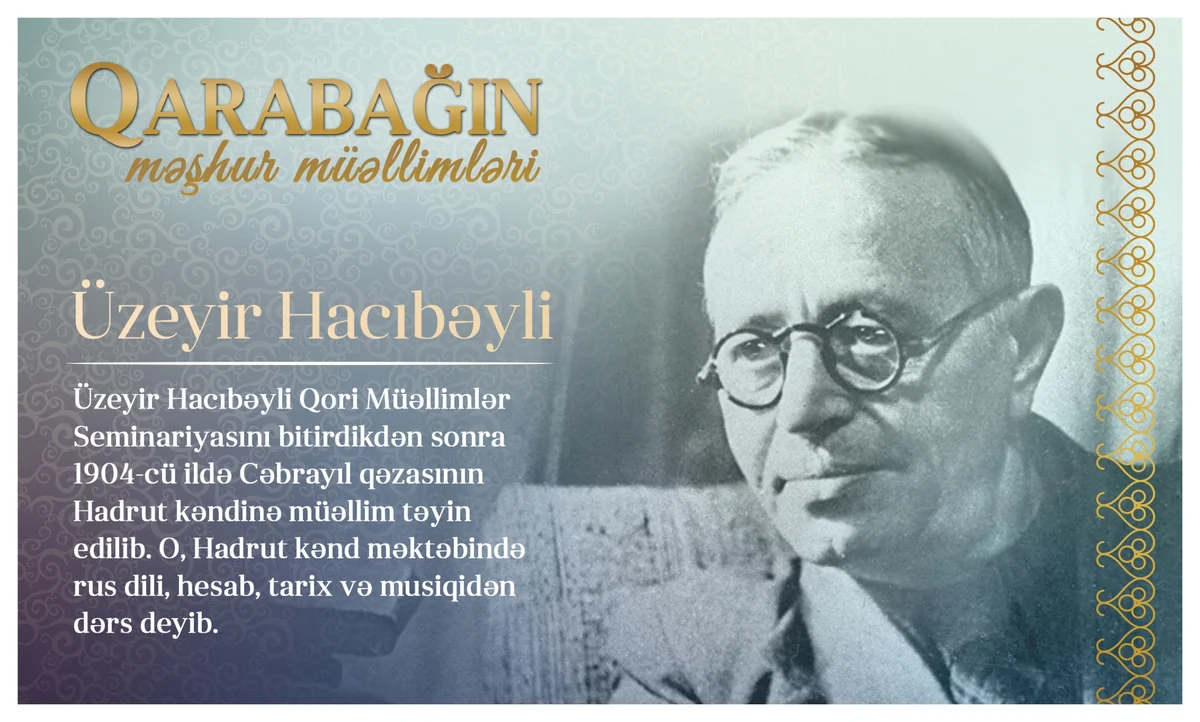 Qarabağın məşhur müəllimləri layihəsinə başlanılır