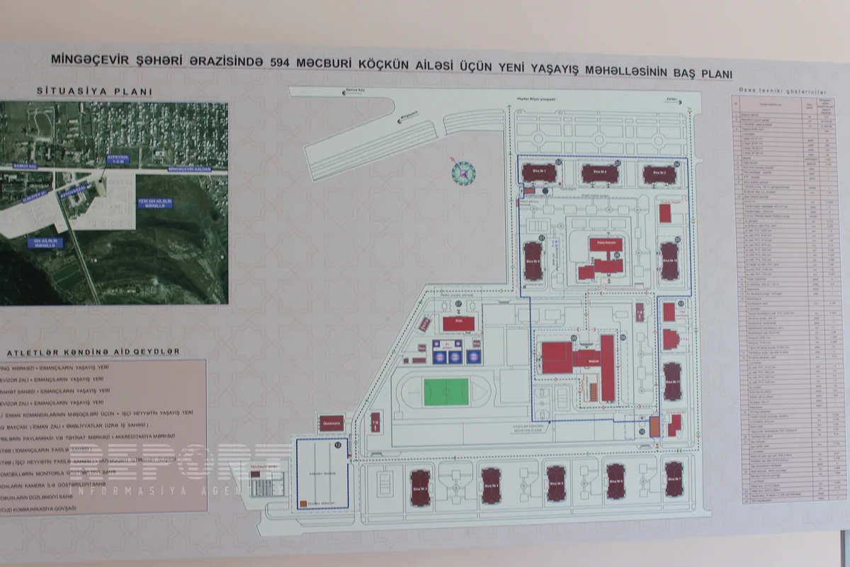 Mingəçevir Avropa Oyunlarına hazırlaşır - FOTOREPORTAJ