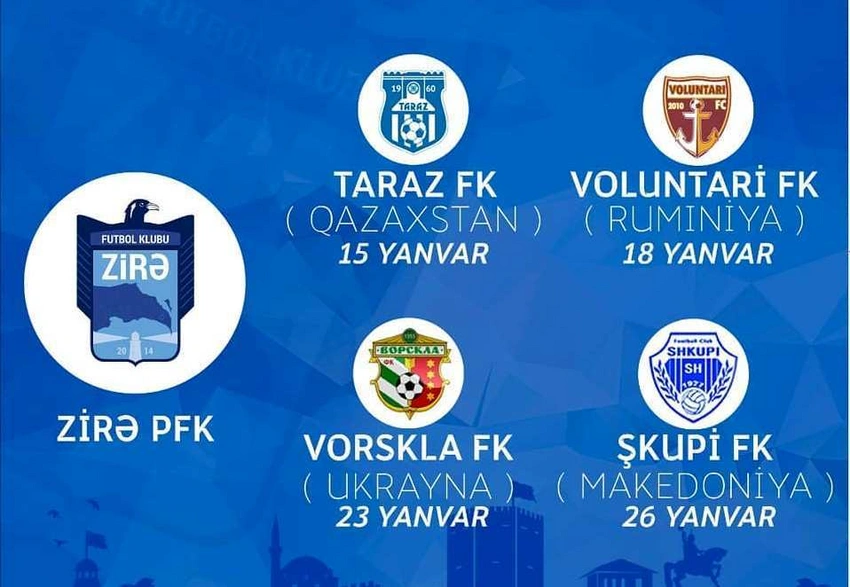Zirə klubunun Antalya toplanışındakı bütün rəqibləri müəyyənləşib