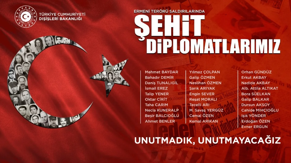 Türkiyə XİN: Heç bir yalana və təzyiqə boyun əyməyəcəyik