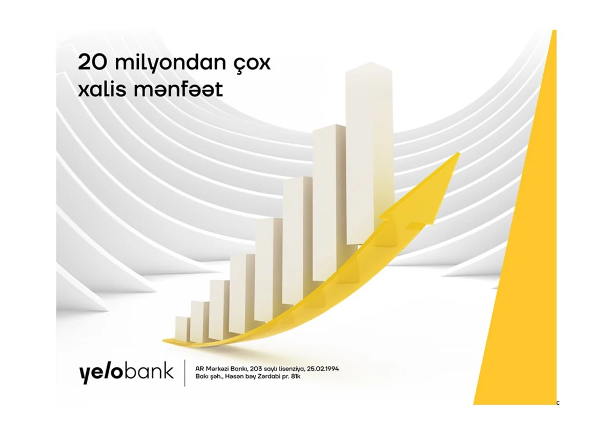 Yelo Bank 20 milyon manatdan çox xalis mənfəət əldə edib