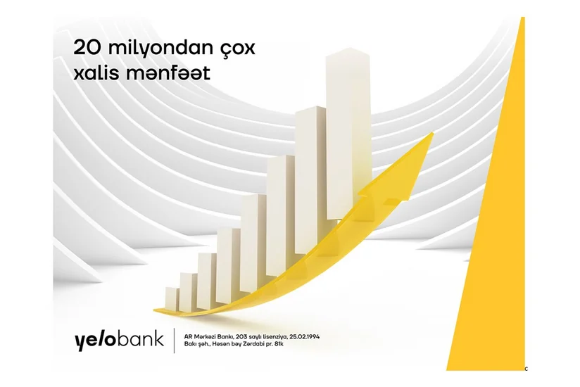 Yelo Bank 20 milyon manatdan çox xalis mənfəət əldə edib