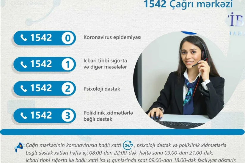 Azerbaijan launches two new services over coronavirus