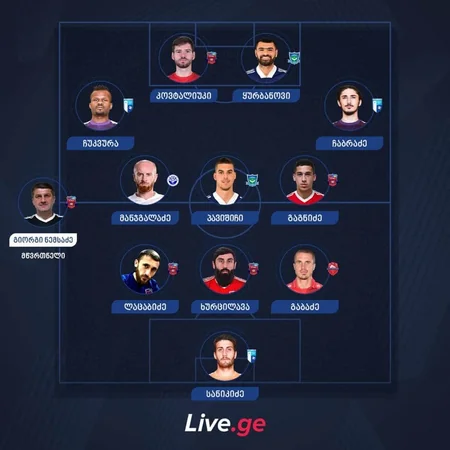 Əsgər salamı verən azərbaycanlı futbolçu Gürcüstanda 11-liyə düşdü