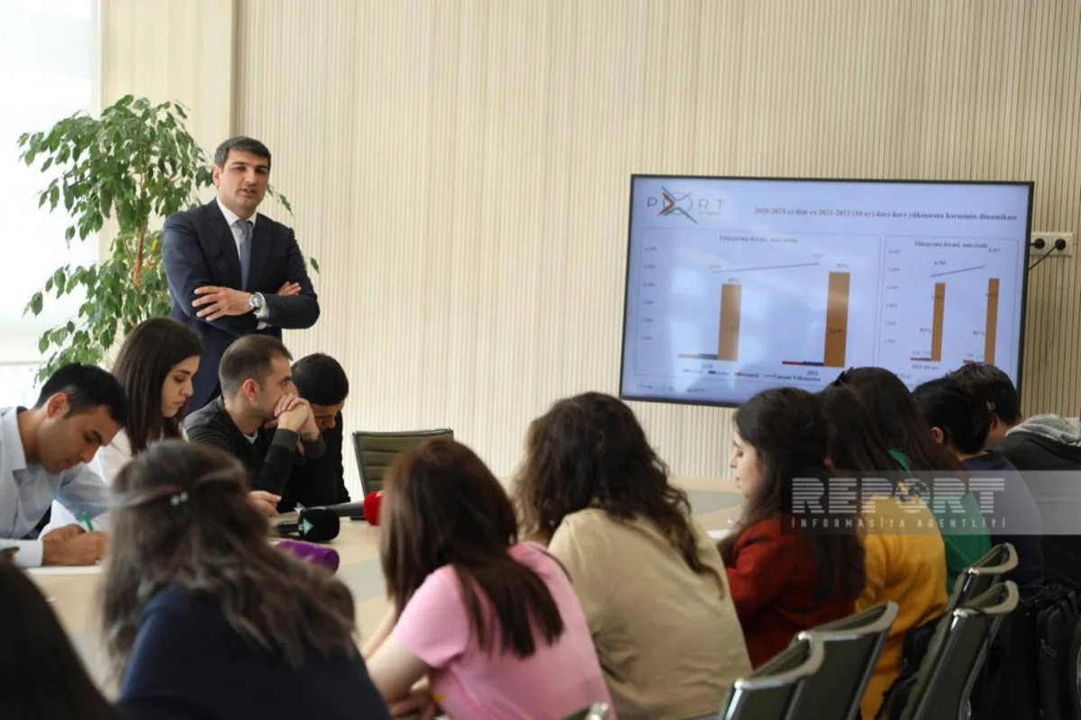 Feasibility study for construction of second phase of Baku port to be completed by 2023