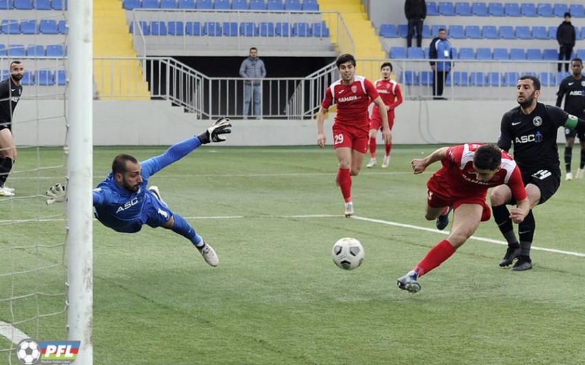 Keşlə Səbaili məğlub edib