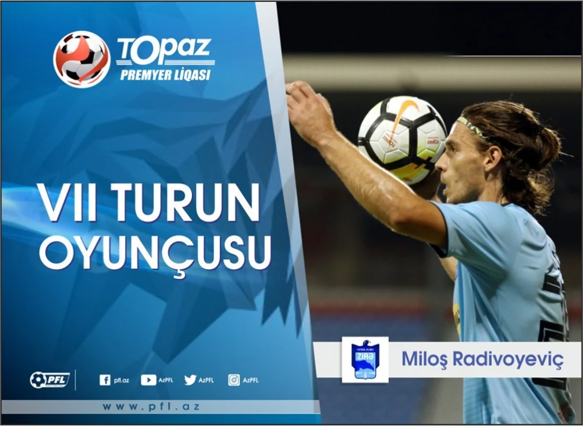 Azərbaycanda həftənin ən yaxşı futbolçusu açıqlanıb