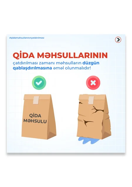 Qida məhsulları necə daşınmalıdır?