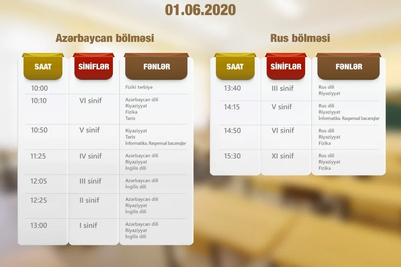 Расписание телеуроков на 1 июня