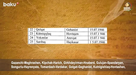 Qərbi Azərbaycan Xronikası: Ərtikdə türk izlərinin itirilməsi planı