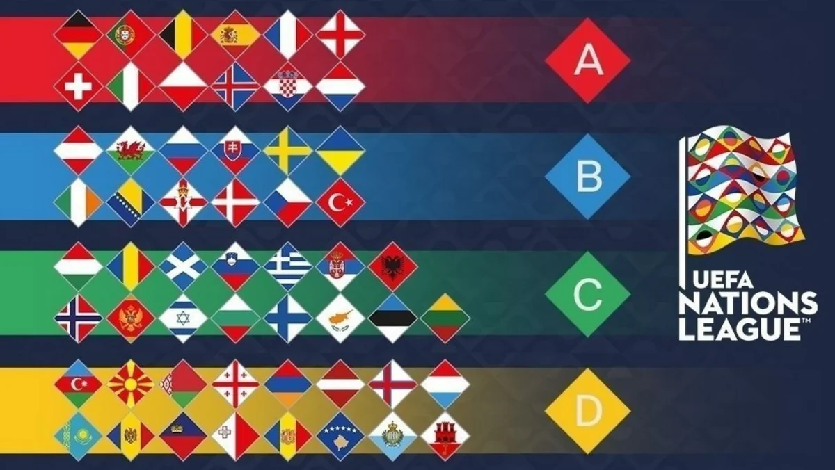 UEFA Millətlər Liqasında III tura start veriləcək