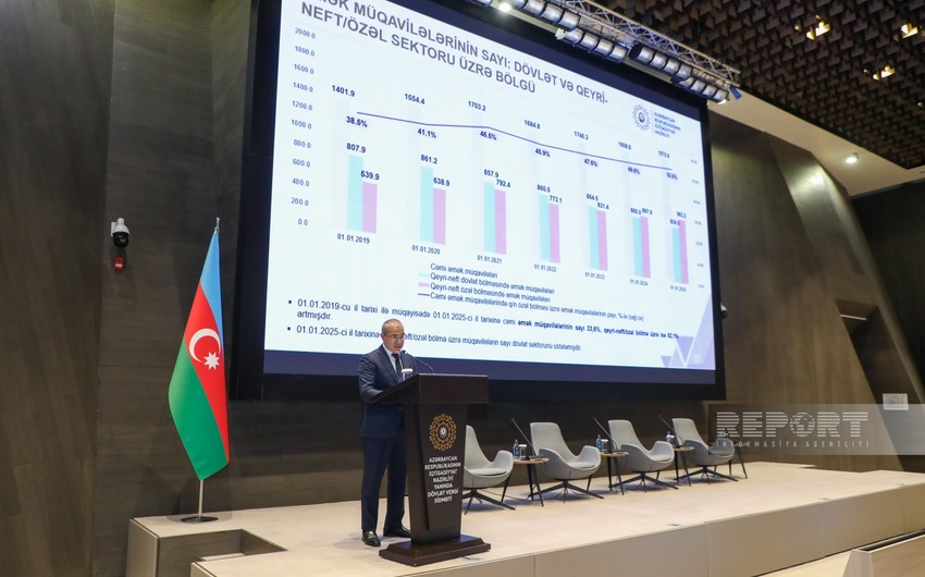 Mikayıl Cabbarov: Prioritet sahələrdə ciddi vergi güzəştləri tətbiq olunur