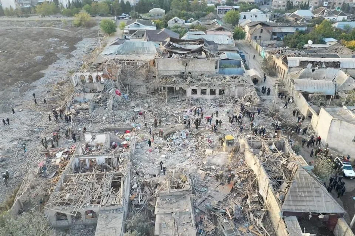 Report: During war, Armenia grossly violated norms of international humanitarian law