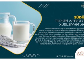 Südün tərkibi və bioloji xüsusiyyətləri -MƏQALƏ