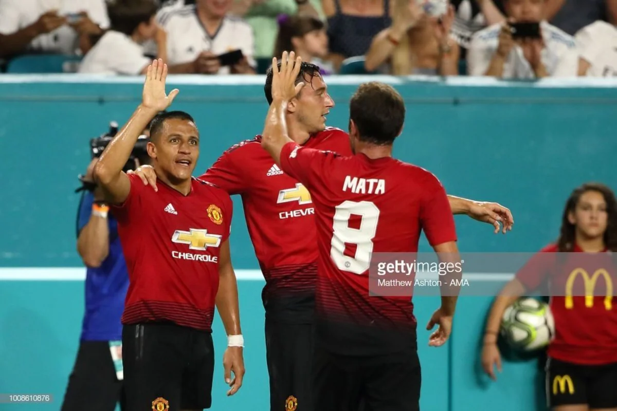 Mançester Yunayted mövsümün sonunda 6 futbolçusu ilə vidalaşacaq