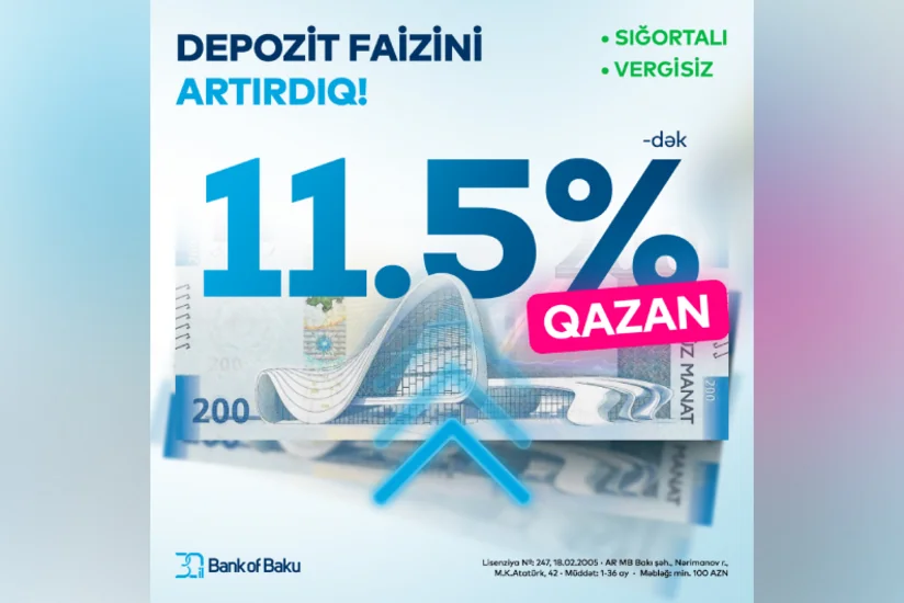 “Bank of Baku”da əmanət faizi yüksəldi, 11.5 %-dək oldu