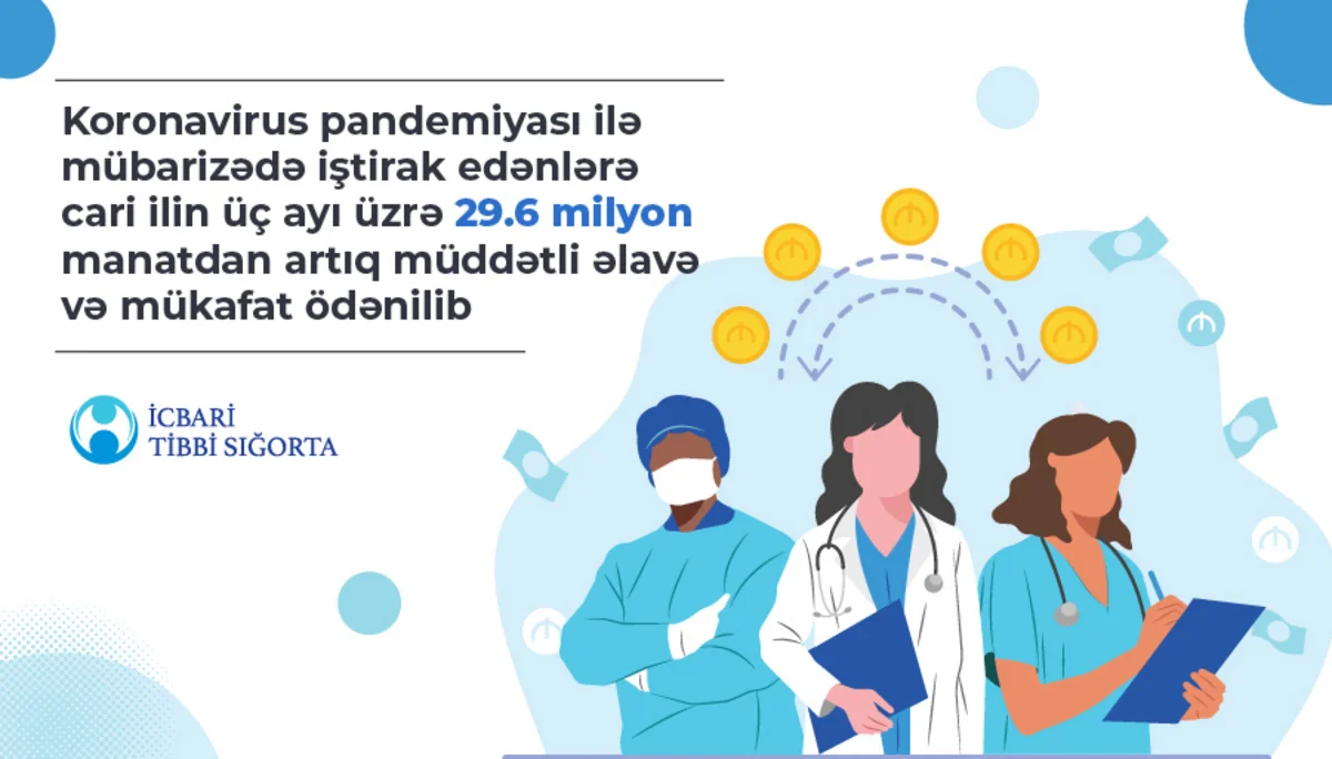Üç ay üzrə tibb işçilərinə ödənilən əlavə və mükafatların məbləği açıqlanıb