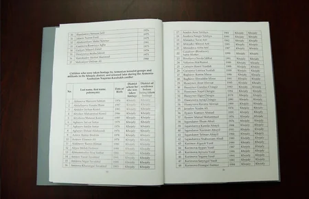 “Uşaqlar müharibənin günahsız qurbanlarıdır” adlı kitab hazırlanıb
