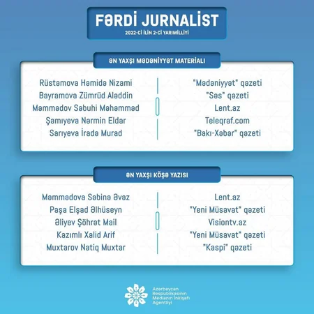 MEDİA fərdi jurnalist müsabiqəsinin nəticələrini açıqlayıb