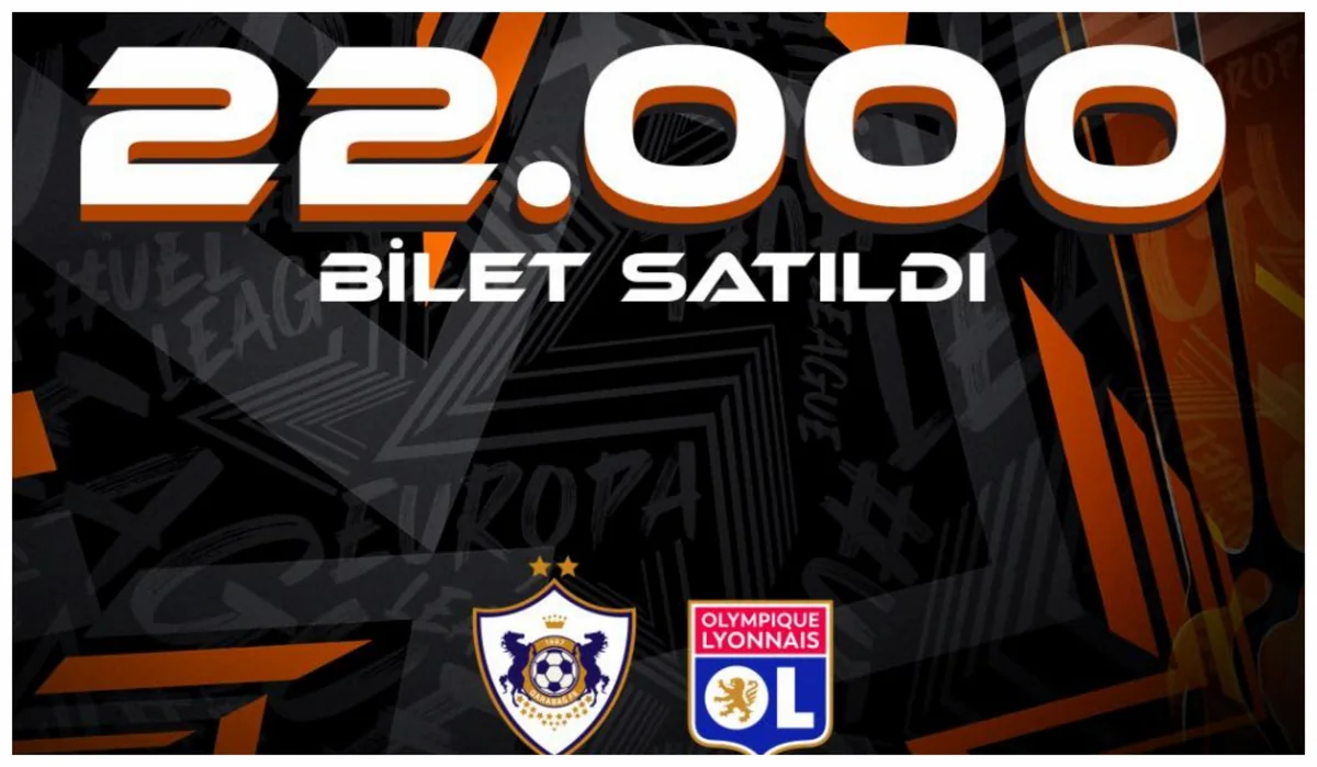 На матч Карабах - Лион продано 22 тыс. билетов