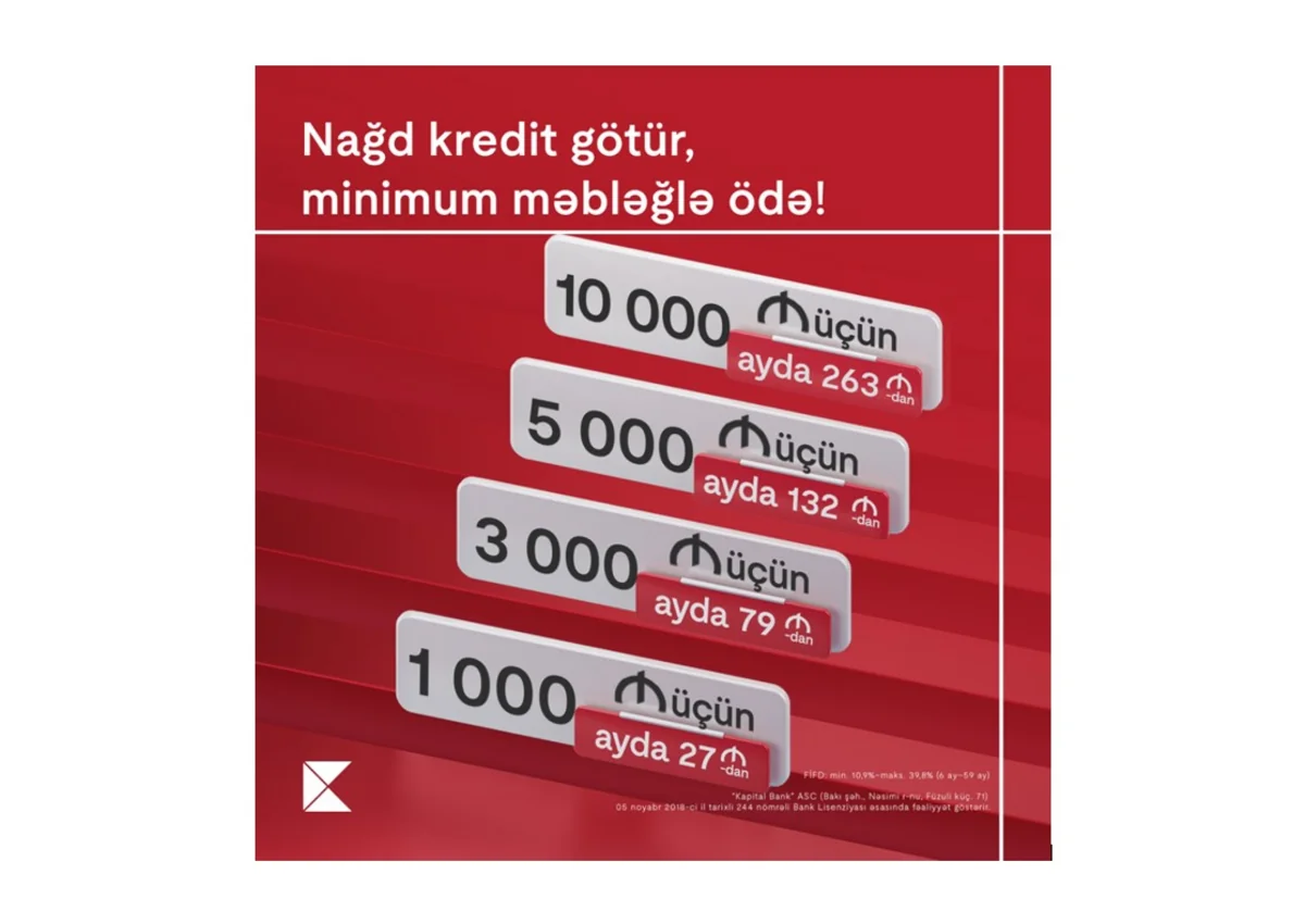 Kapital Bankdan nağd pul kreditinə minimum ödəniş fürsəti