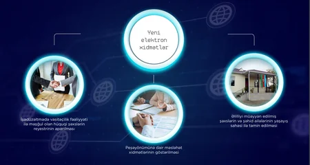 ƏƏSMN bu il daha 50-dən çox e-xidməti istifadəyə verəcək
